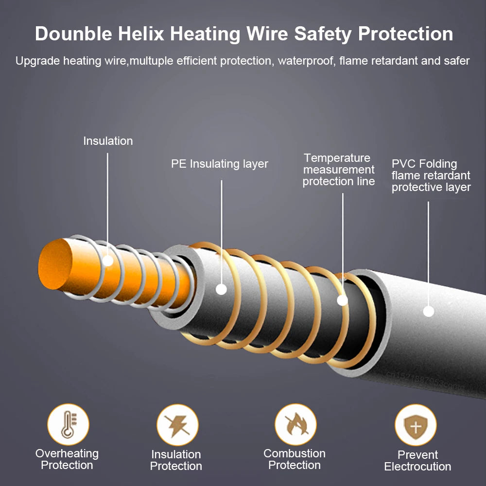 Stay Cozy All Night: 220V Thicker Electric Heating Blanket with Automatic Thermostat for Ultimate Comfort